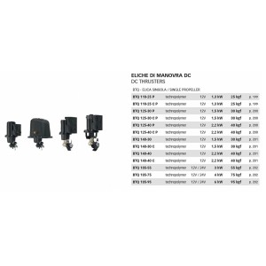 Quick KBTQ 140-40 K2 12V 2200W 40kgf Thruster Kit with Push Button Control NOTNL