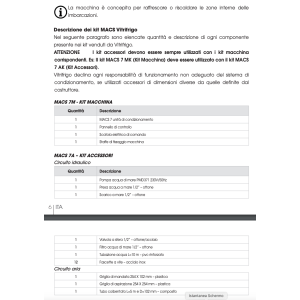 Vitrifrigo MACS 7000 Air conditioning systems 230V 50Hz VTMACS7000