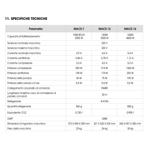 Vitrifrigo MACS 7000 Air conditioning systems 230V 50Hz VTMACS7000