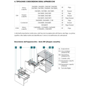 Vitrifrigo DW210 OCX2 DTX IM Frigo-freezer a cassetto con ICE MAKER 182lt 230V Inox VT16006316-35%