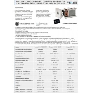 VELAIR Compact i10 VSD SMART Air Conditioning System Accessory Kit UFVELAIR10