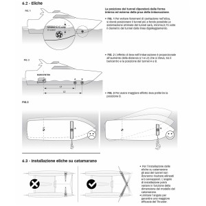 Quick BTQ 185-105 DP 12V Elica Manovra DC Doppia 6300W 105kgf