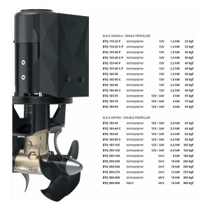 Quick BTQ 185-105 DP 12V Elica Manovra DC Doppia 6300W 105kgf