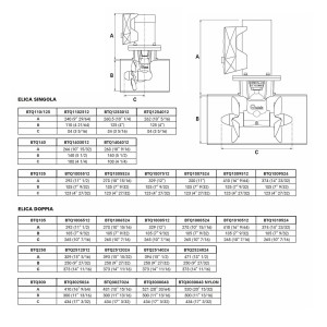 Quick BTQ 250-140 24V Elica di Manovra DC Doppia 8kW 140kgf