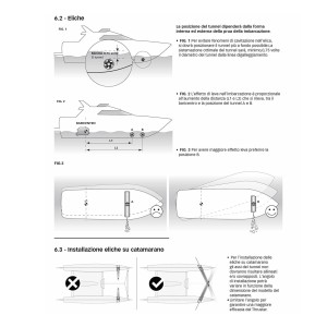 Quick BTQ 300-250 24V 10kW 250kgf Double Propeller DC Thruster
