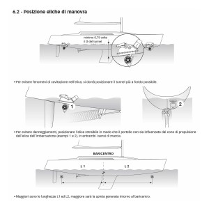 Quick BTR 250-120 24V 6500W 120Kgf Retractable Twin counter rotating props