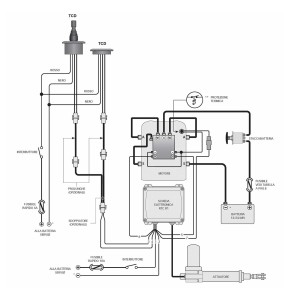 Quick BTR 250-140 Eliche Manovra Retrattile 24V 8kW 140kgf