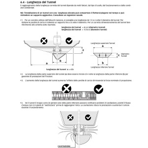 Quick BT DC-AC 250-140 24V Double Propeller 8kW 140kgf