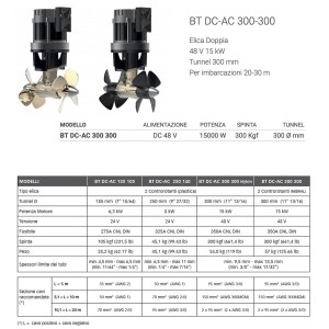 Quick BT DC-AC 300-300 Doppia Elica Manovra 48V 15kW 300kgf