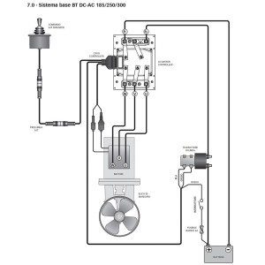 Quick BT DC-AC 300-300 Doppia Elica Manovra 48V 15kW 300kgf