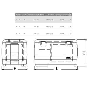 Isotherm TB51 Frigorifero portatile 50Lt OS5083107