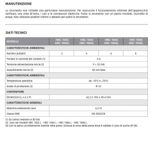 Quick HRC 1004 Pulsantiera stagna multiuso 4 tasti