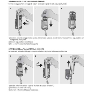 Quick HRC 1004 Pulsantiera stagna multiuso 4 tasti