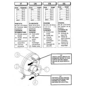 Thermostatic mixer for water heaters OS5018958