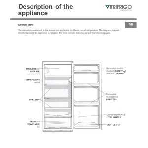 Vitrifrigo C190MP Home Comfort Frigo-Freezer 12/24V 200L