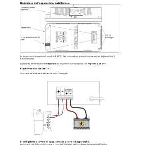Vitrifrigo Power 300 24Vdc/300W 115/230Vac Power Supply