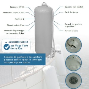 OCEAN Parabordo gonfiabile EASYSTORE PLUS 85xØ28cm LZ57316-20%