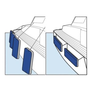 EVA+PE Blue polyethylene foam flat Fender 65x31x8cm N10502804288