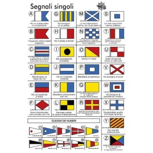 Tabella adesiva cod.internazionali con simbologia 16x24cm N30112621810-0%