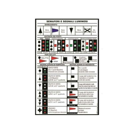 Tabella adesiva semafori e segnali luminosi 160x240mm N30112621819-5%