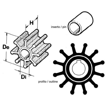 Girante 12 Pale Pompa Acqua JABSCO ANCOR SHERWOOD YANMAR VOLVO PERKINS CEF 120 N82152014214-40%