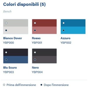 International Boatguard 100 Antifouling Dover White YBP000 2,5Lt 458COL1063