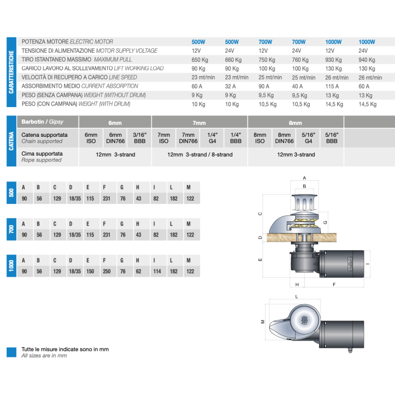 Tabella tecnica e schema di un salpa ancora: capacità, potenze, lunghezze catena supportate e dimensioni A-L per modelli 500/700/1000 W con dettaglio schematizzato della components. Include orientamento per migliori salpa ancore per barche.