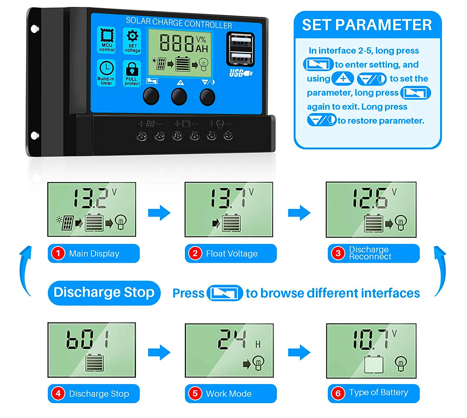 Regolatore Solare di Carica PWM 12-24V 20A con 2 uscite USB 5V/2A Max