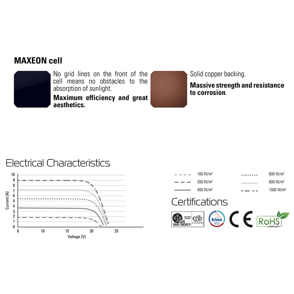 Solbian SP 16 L 54W Pannello Flessibile con 16 celle Maxeon